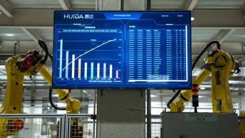 惠達衛(wèi)浴智能化轉型的價值與前景 建材行業(yè)泛家居營銷情報分析